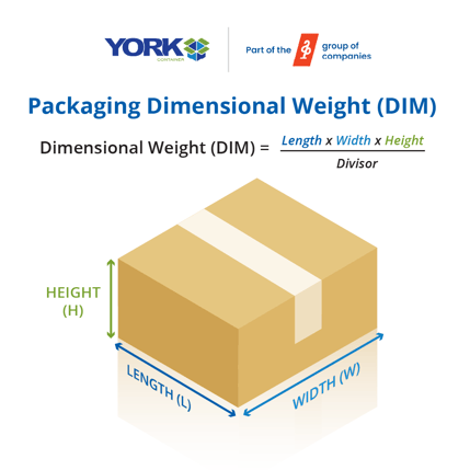 Dimensional Weight (DIM) Formula