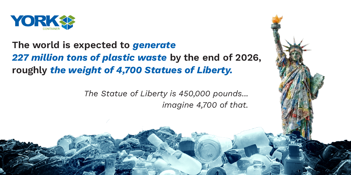 Statue of Liberty plastic pollution infographic by York Container